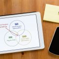 Working desk showing seo, sem, ppc plan