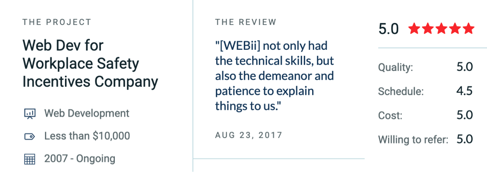 Web Dev for Workplace Safety