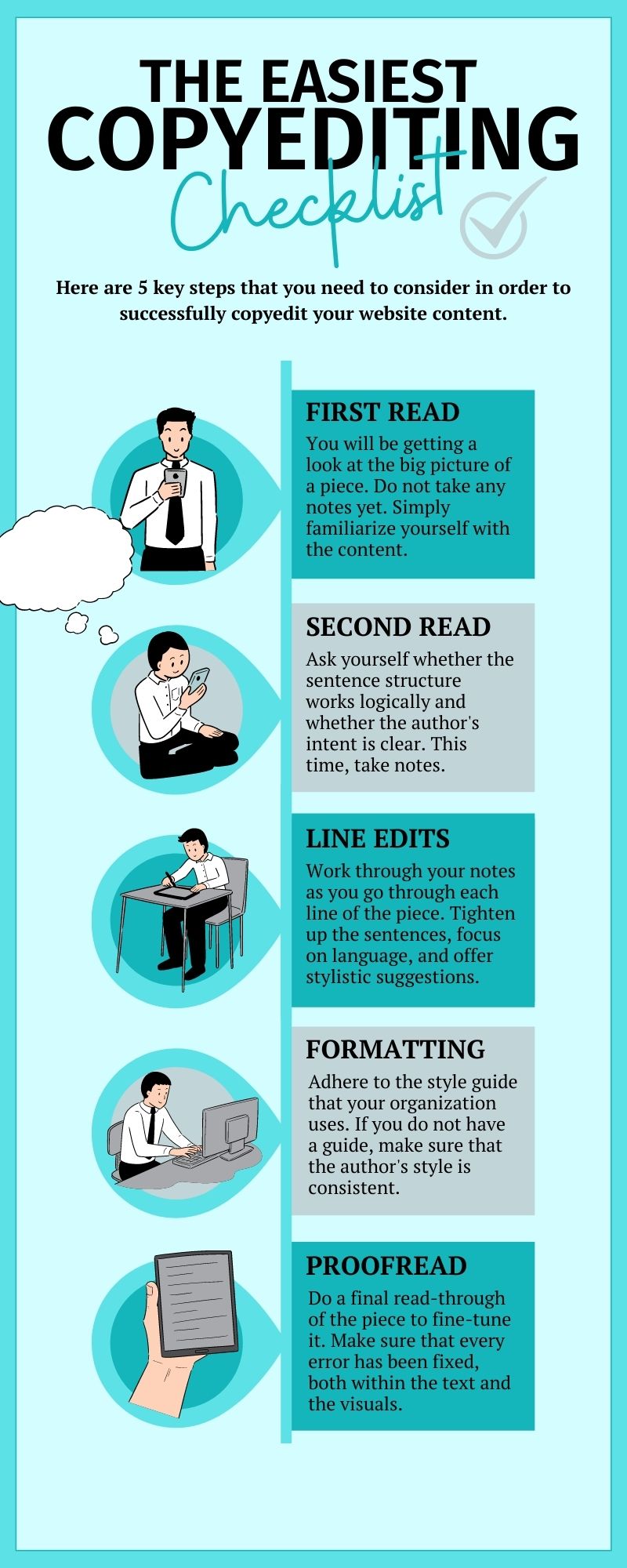 copyediting infographic