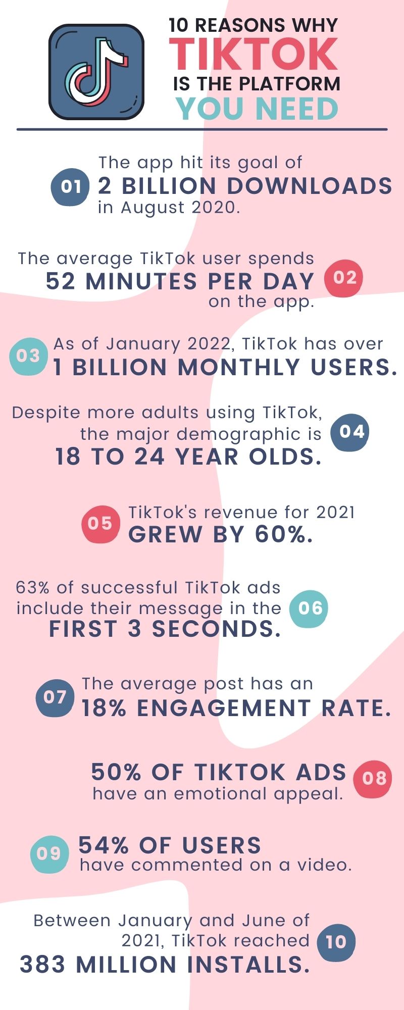 10 Reasons Why TikTok is the Platform You Need