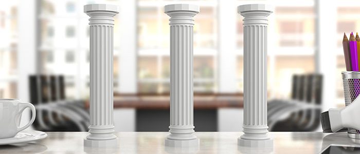 Three Pillars of SEO