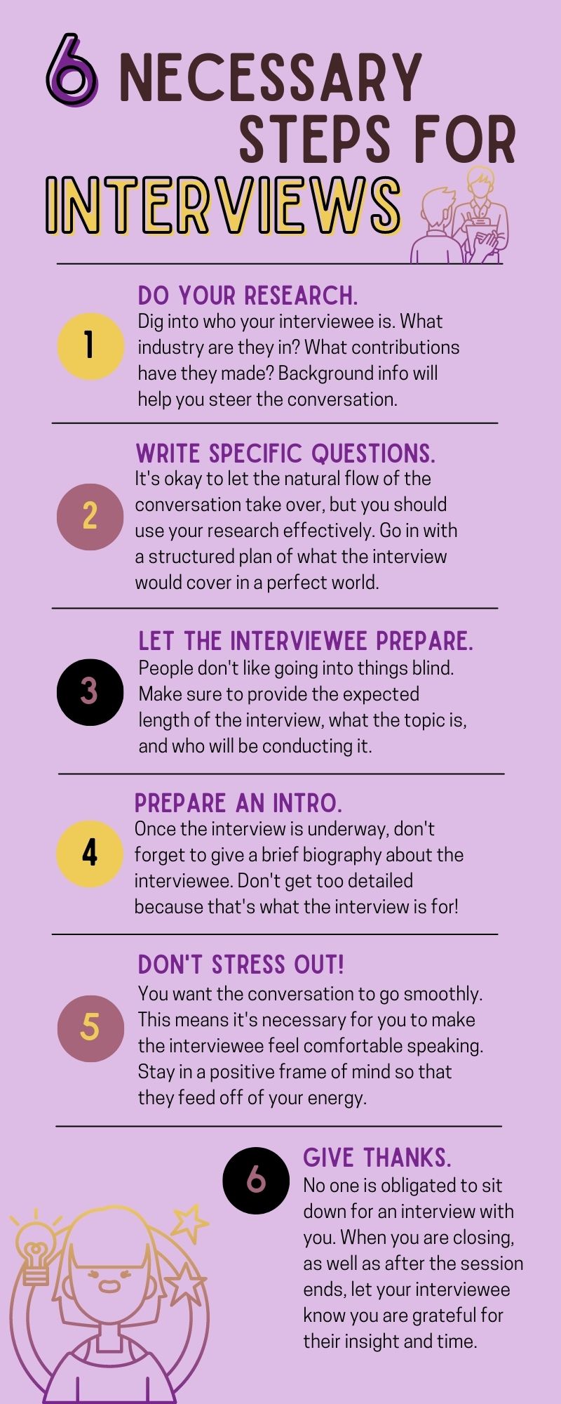 6 Necessary Steps for Interviews