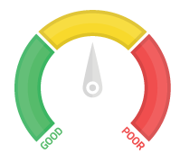 SEO Score Meter